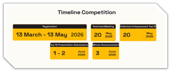 TeknoCom 2026 Timeline