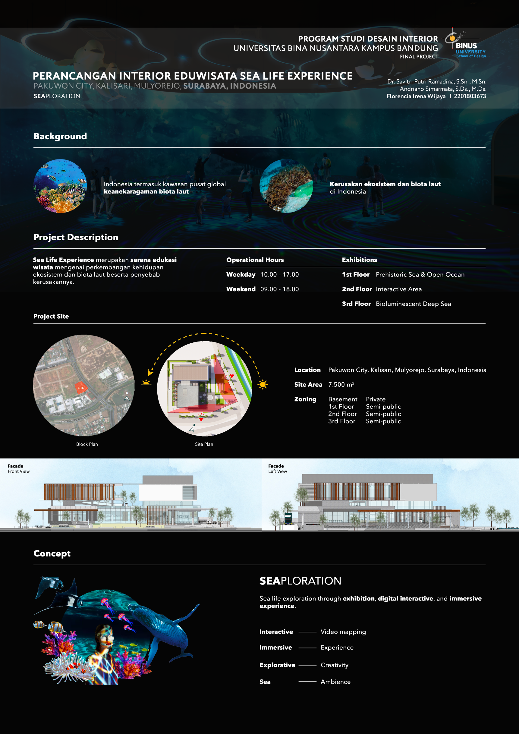 Poster Perancangan Interior Sea Life Experience