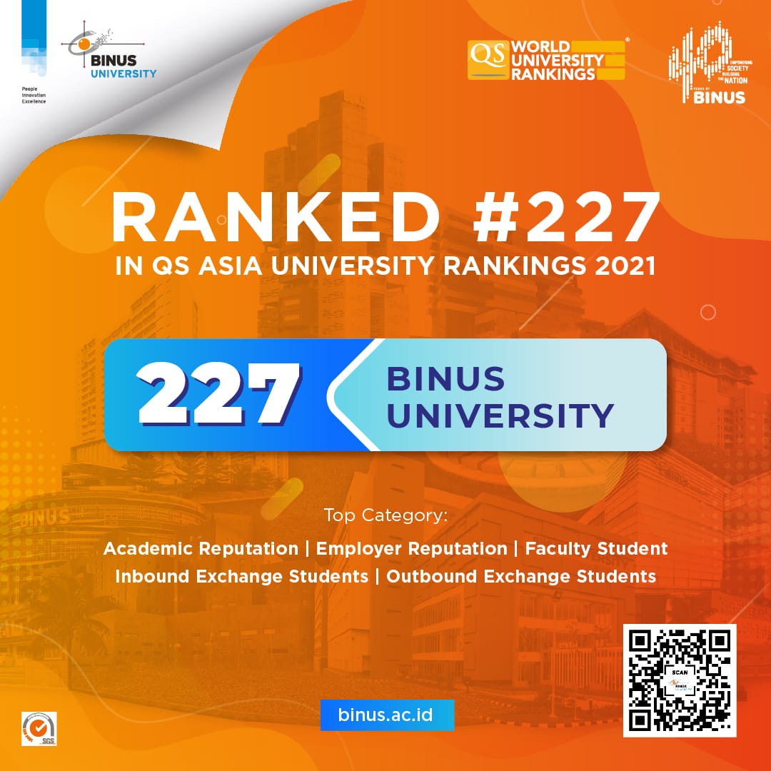 Peringkat 227 QS University Rankings Asia 2021,  Wujud Komitmen BINUS UNIVERSITY Bagi Nusantara