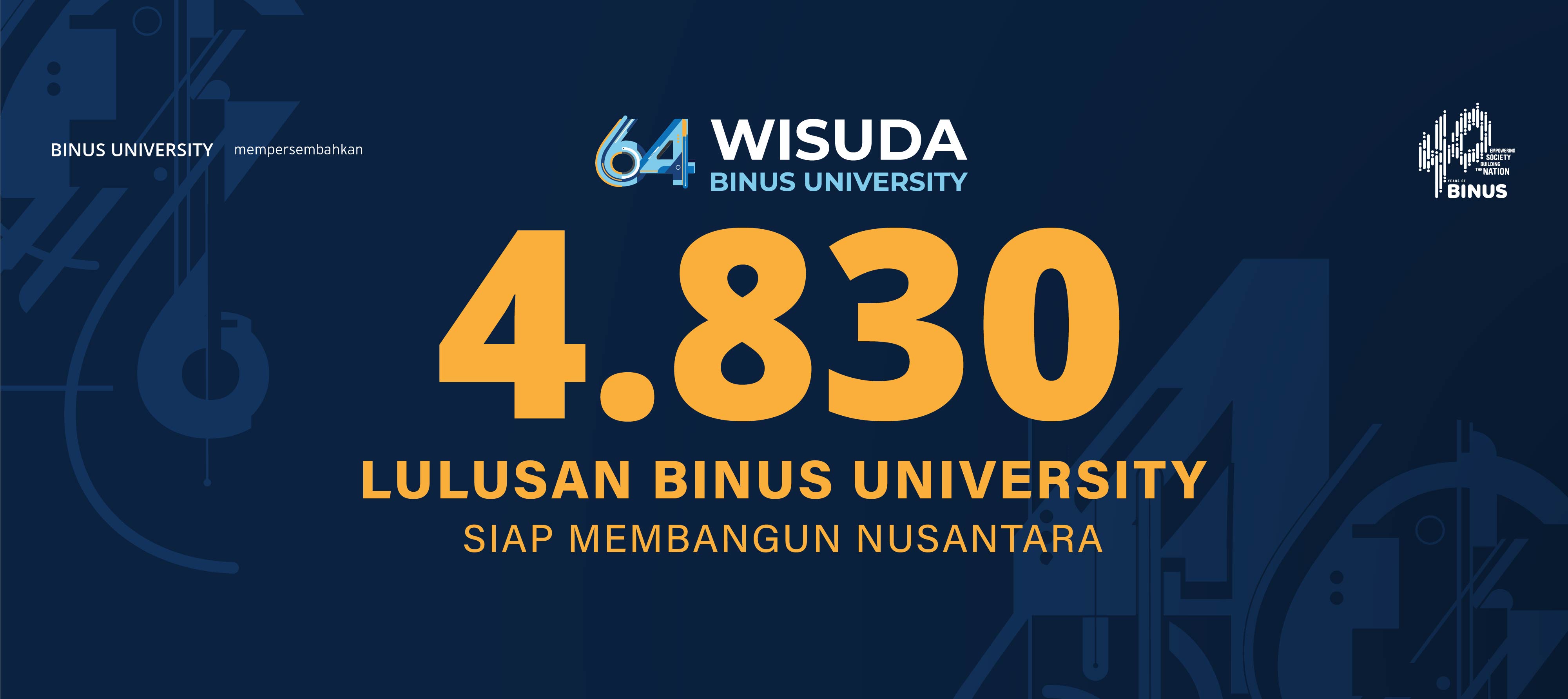 Wisuda 64 BINUS UNIVERSITY; 4.830 Lulusan Siap Menjawab Tantangan Industry 4.0 dan Society 5.0