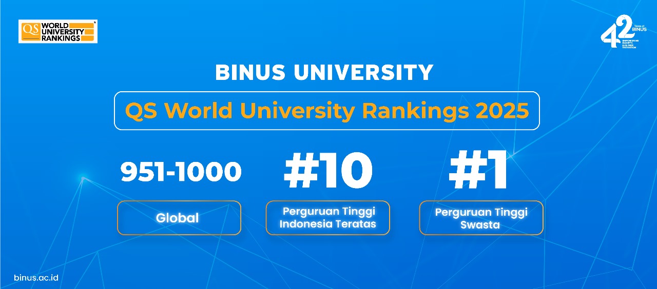 BINUS UNIVERSITY Naik Peringkat di QS World University Rankings 2025