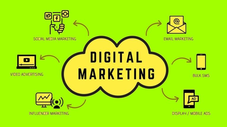 Manfaat Digital Marketing Bagi UMKM