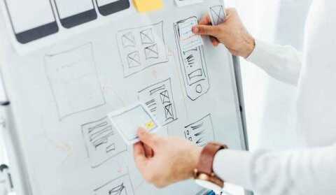 User Experience (UX): Definisi, Manfaat, Dan Cara Penerapan