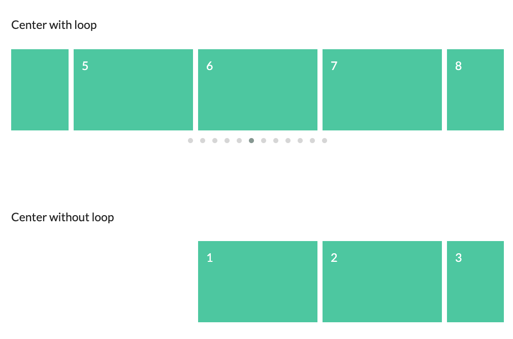 Daftar library JS untuk membuat slider