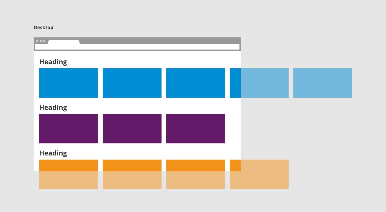 Bidirectional Scrolling