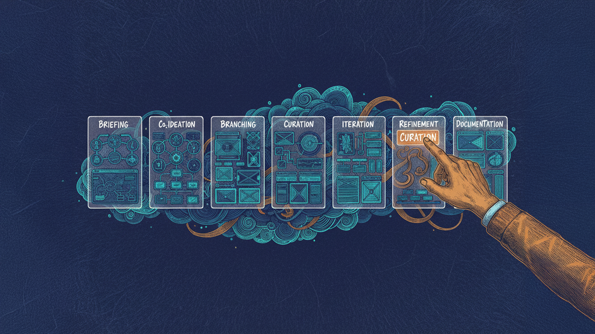 Merancang Alur Co-Design yang Sistematis dan Mudah Diikuti