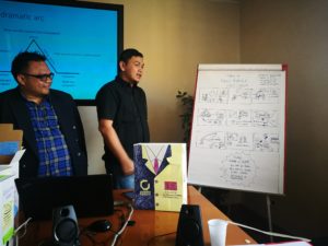 3rd Partner Meeting – Entrepreneur