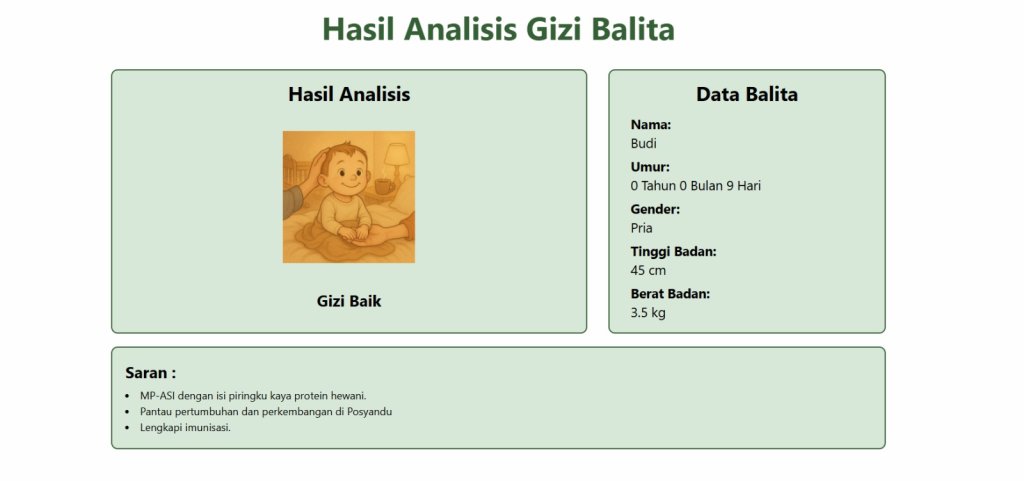 Aplikasi Deteksi Gizi Balita Pasien Puskesmas Sawah Besar Berbasis Web dan Data Mining