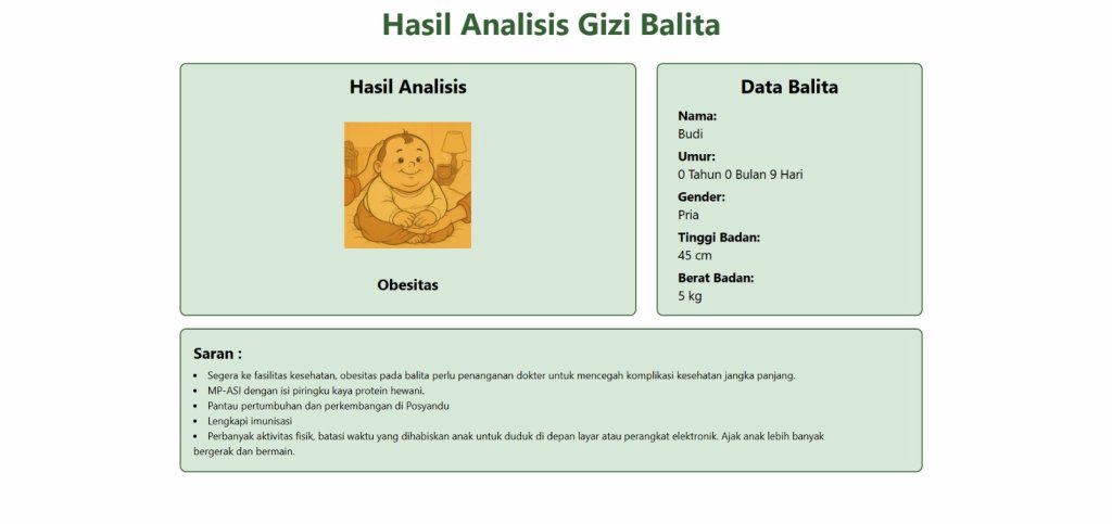 Aplikasi Deteksi Gizi Balita Pasien Puskesmas Sawah Besar Berbasis Web dan Data Mining