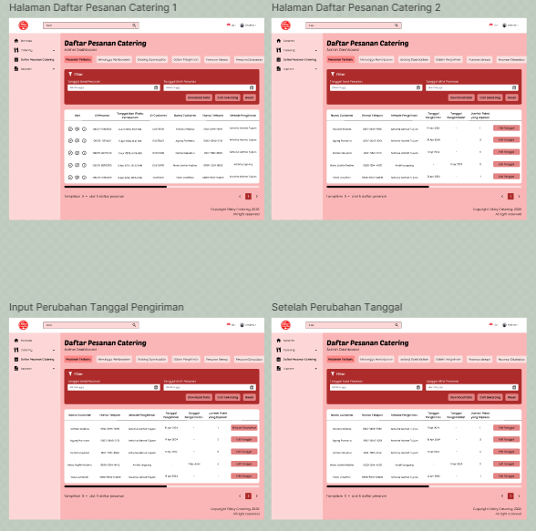 Sistem Informasi Penjualan Catering Berbasis Website pada CV. Anugerah Mulya Abadi (Obby Catering)