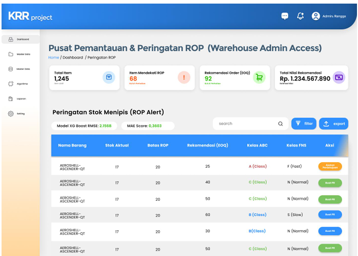 PERANCANGAN SISTEM SMART REPLENISHMENT BERBASIS ARTIFICIAL INTELLIGENCE UNTUK OPTIMALISASI MANAJEMEN PERSEDIAAN GUDANG