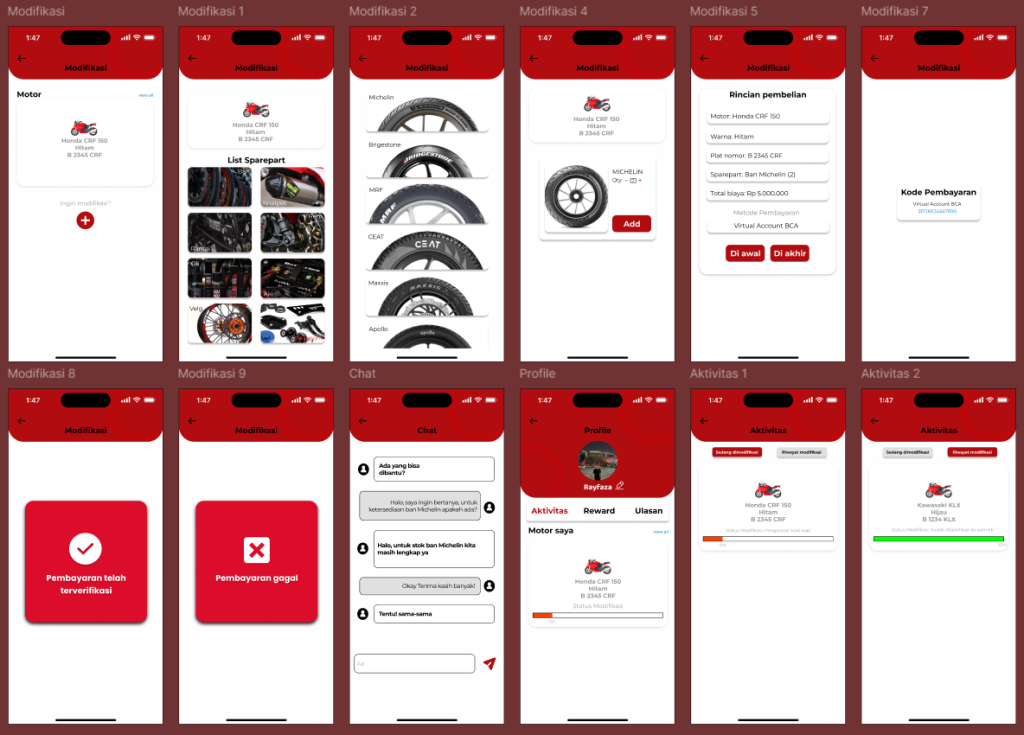Sistem E-CRM Berupa Aplikasi Mobile Dan Website CAOS Custom Bike 