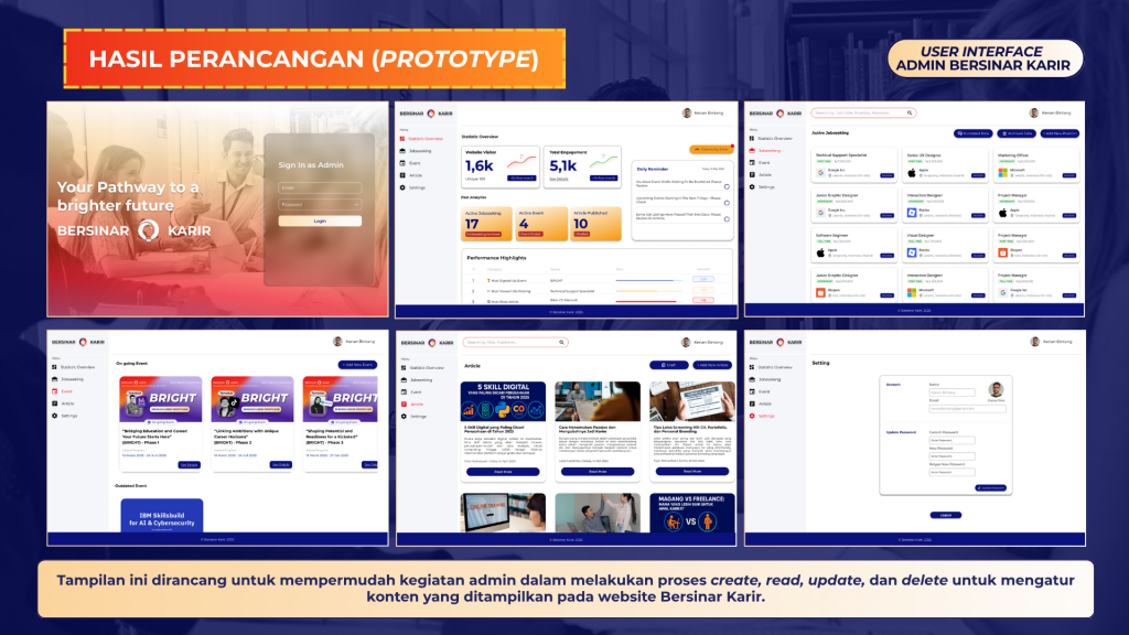 Desain User Interface Dan User Experience Website Pada Organisasi Bersinar Karir