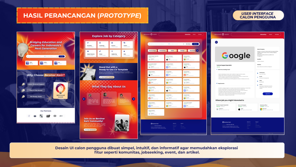Desain User Interface Dan User Experience Website Pada Organisasi Bersinar Karir