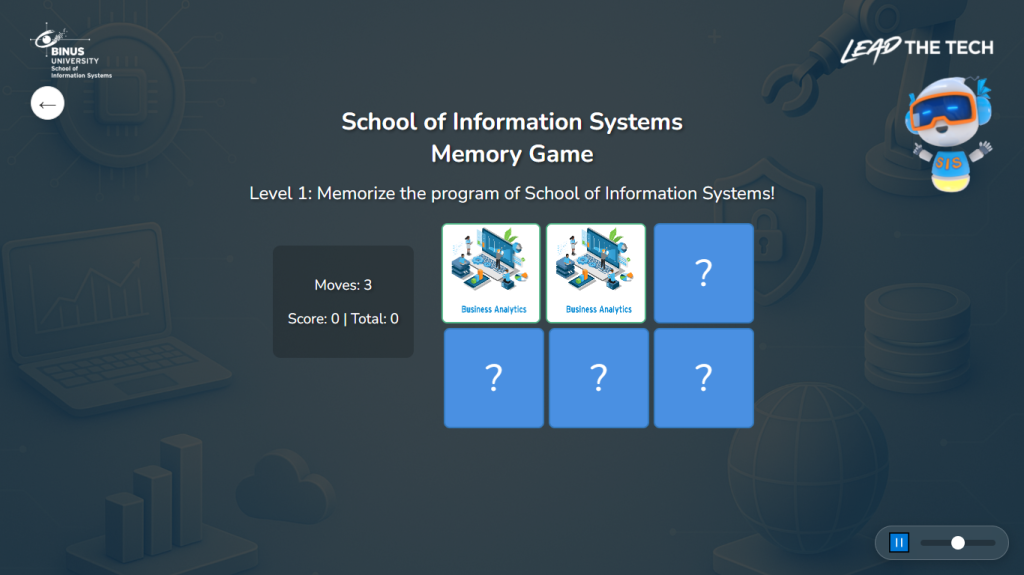SIS Memory Game