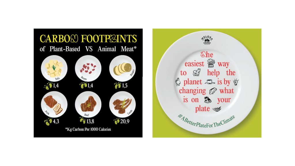 A Better Plate for the Climate: Social Campaign for Reducing Carbon Footprint