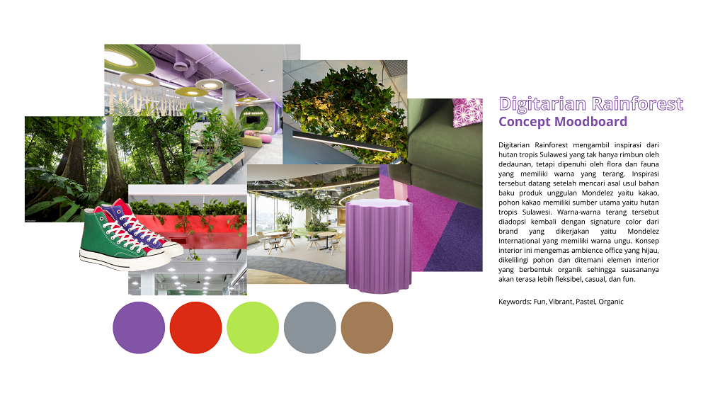 Digitarian Rainforest Office