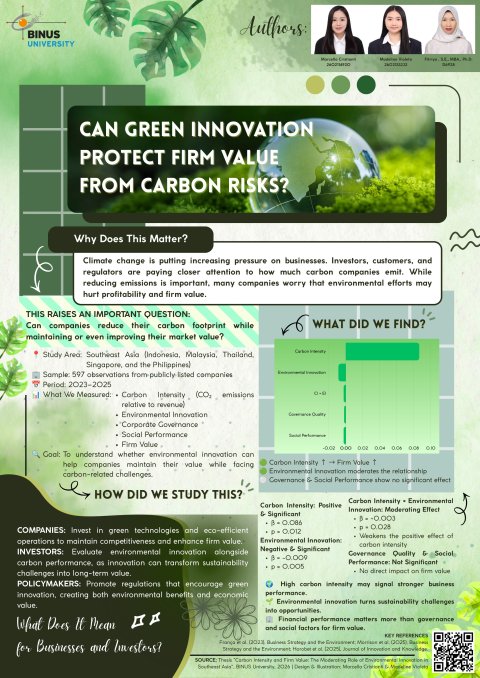 Can Green Innovation Protect Firm Value from Carbon Risks?