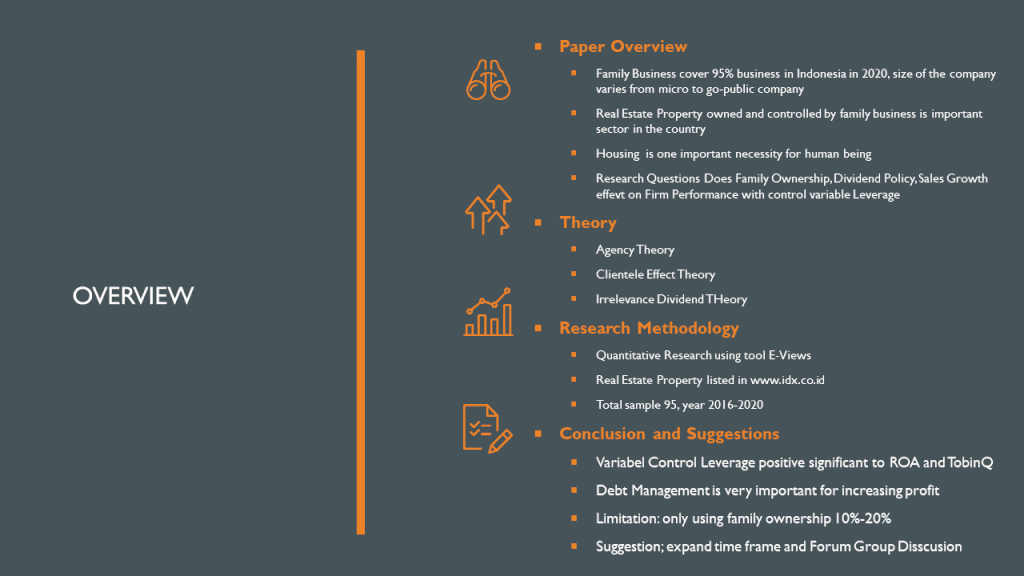 Student Research 