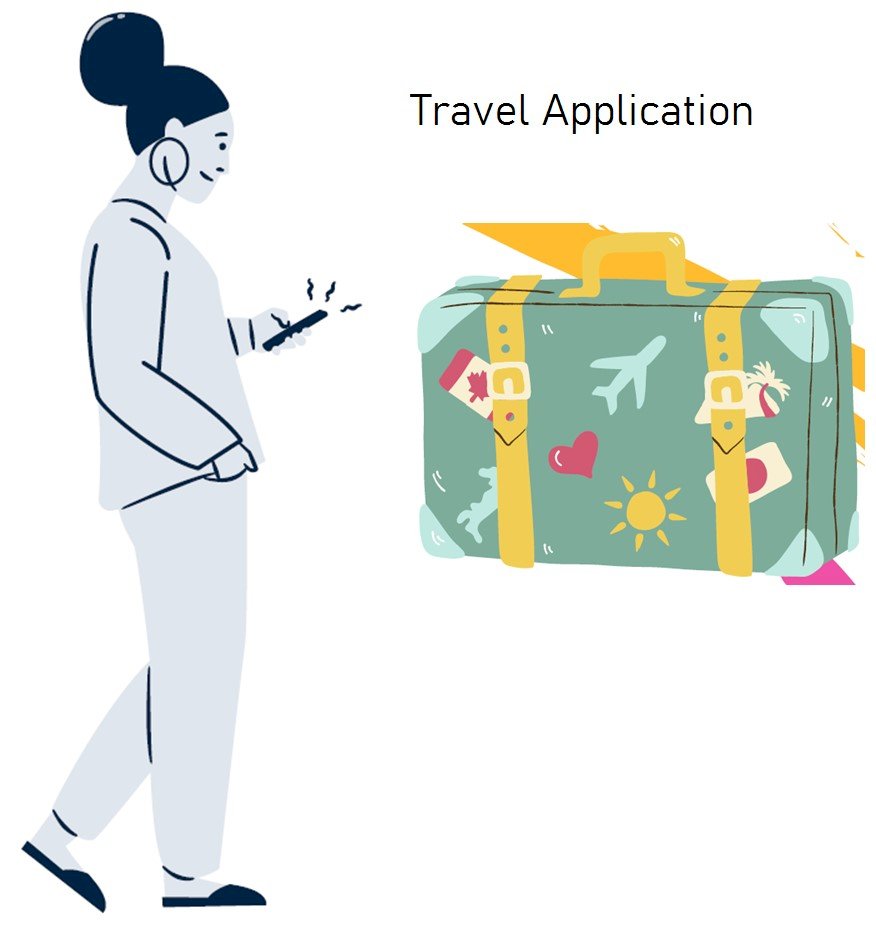 Kepercayaan Konsumen Pada Travel Apps