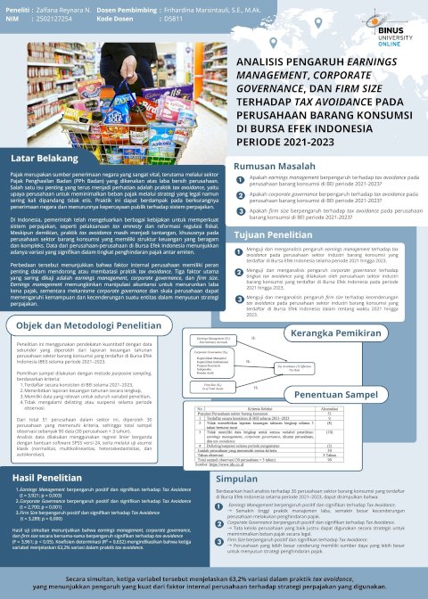 Hasil penelitian: Pengaruh Earnings Management, Corporate Governance, dan Ukuran Perusahaan terhadap Praktik Tax Avoidance Perusahaan Sektor Barang Konsumsi di Indonesia 
