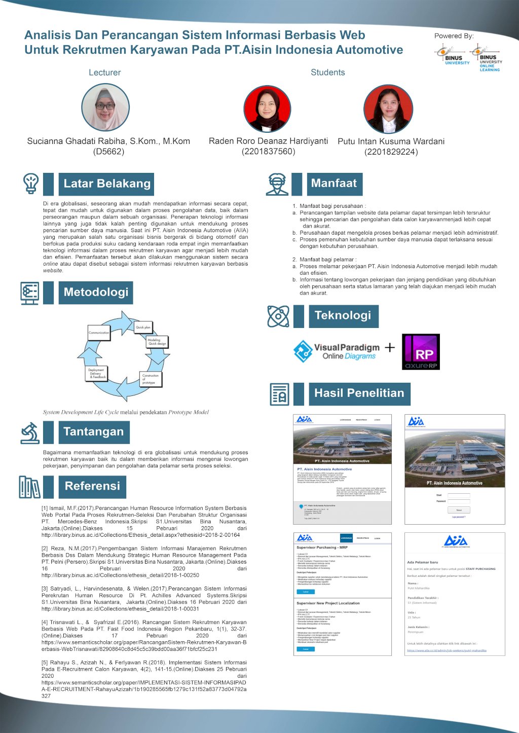 Analisis dan Perancangan Sistem Informasi Berbasis Website Untuk Rekrutmen Karyawan Pada PT. Aisin Indonesia Automotive