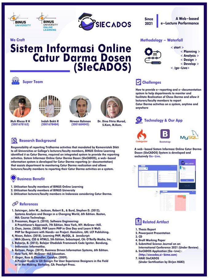 Sistem Informasi Online Catur Darma Dosen (SIeCADOS)