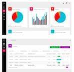 ANALISA DAN PENGEMBANGAN SISTEM INFORMASI MANAJEMEN AKTIVITAS KERJA KARYAWAN DI PT. XYZ