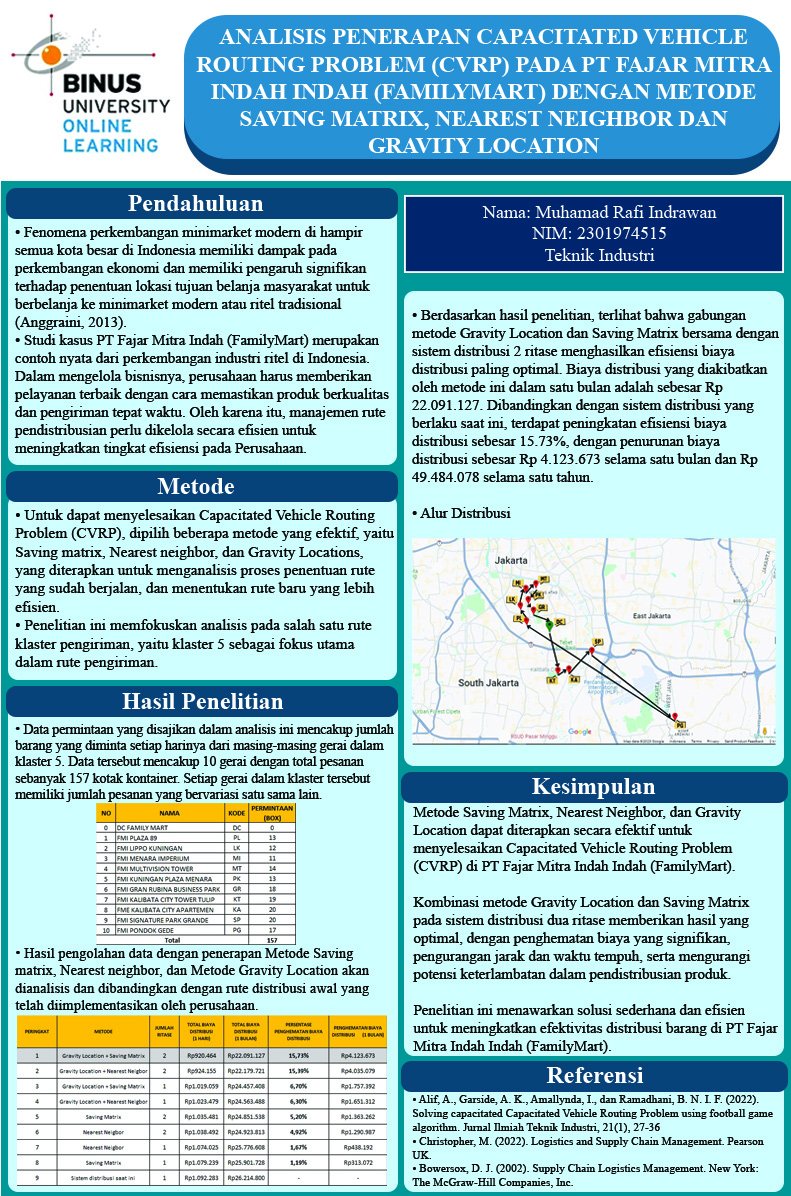 ANALISIS PENERAPAN CAPACITATED VEHICLE ROUTING PROBLEM (CVRP) PADA PT FAJAR MITRA INDAH (FAMILYMART) DENGAN METODE SAVING MATRIX, NEAREST NEIGHBOR DAN GRAVITY LOCATION