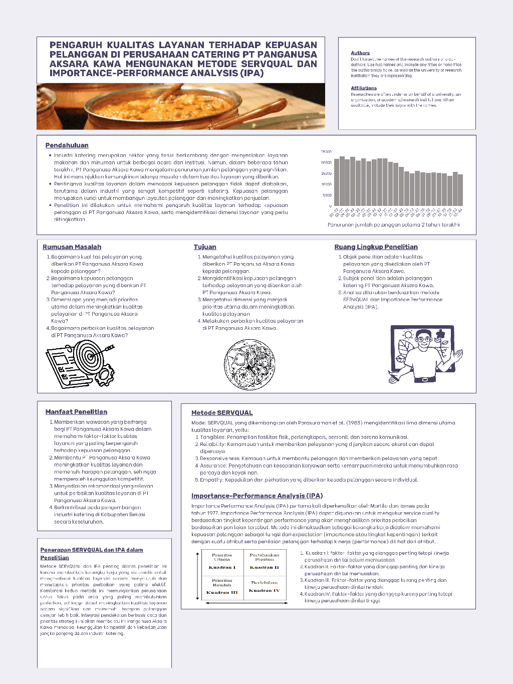 Analisis Dampak Kualitas Layanan Terhadap Kepuasan Pelanggan di Industri Katering: Studi Kasus  PT Panganusa Aksara Kawa Menggunakan Metode SERVQUAL dan Importance-Performance Analysis (IPA)