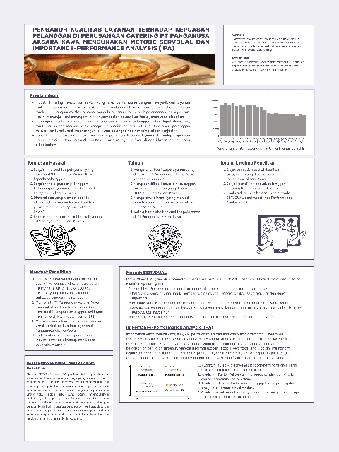 Analisis Dampak Kualitas Layanan Terhadap Kepuasan Pelanggan di Industri Katering: Studi Kasus  PT Panganusa Aksara Kawa Menggunakan Metode SERVQUAL dan Importance-Performance Analysis (IPA)