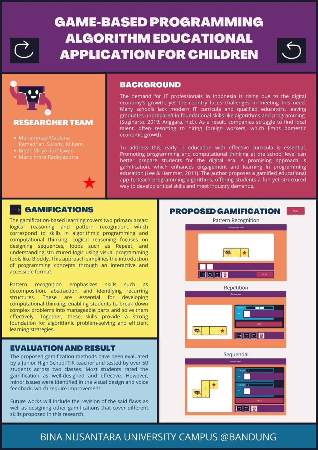 Media Pembelajaran Interaktif : Think Tank