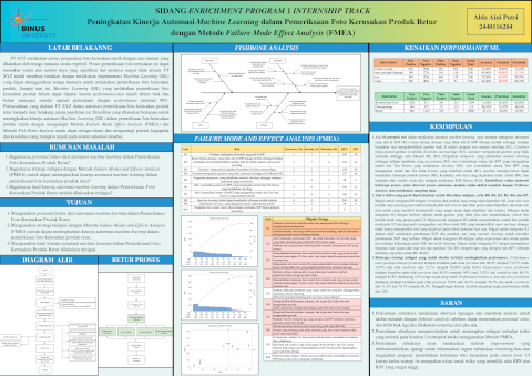 Improving Machine Learning Automation Performance in Returned Product Damage Photo Inspection Using Failure Mode Effect Analysis (FMEA) Method