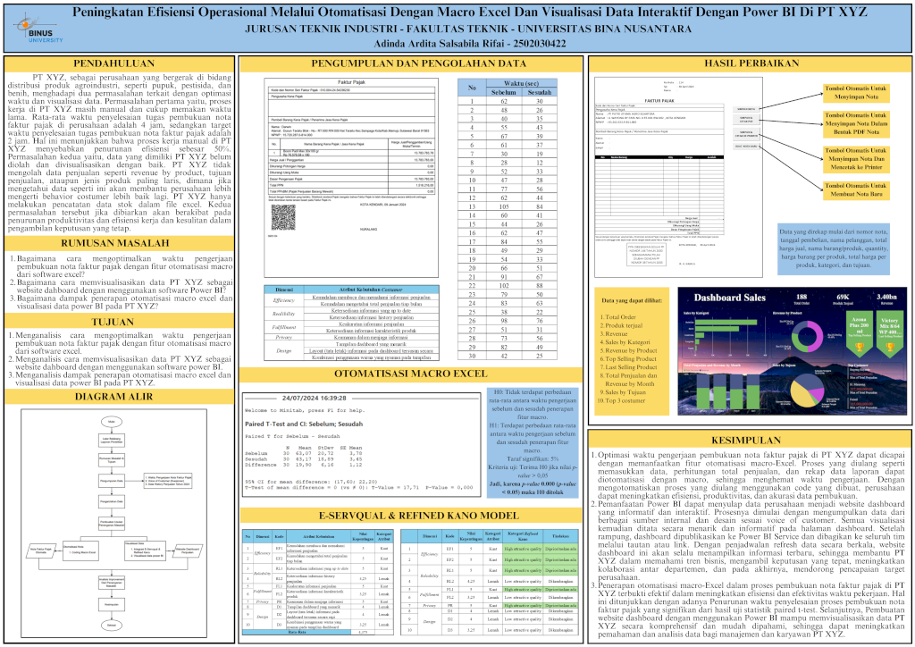Improving Operational Efficiency through Automation with Excel Macros and Interactive Data Visualization with Power BI at PT XYZ