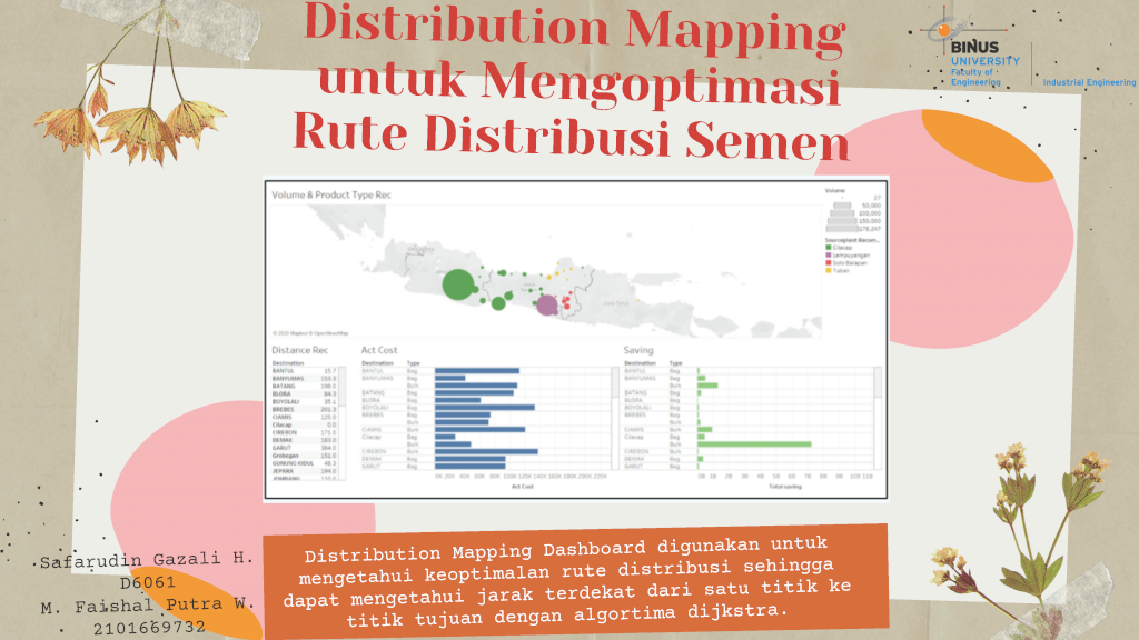 Distribution Mapping Dashboard untuk Mengoptimasi Rute Distribusi Semen