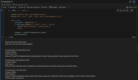Chatbot Informasi Obat-Obatan