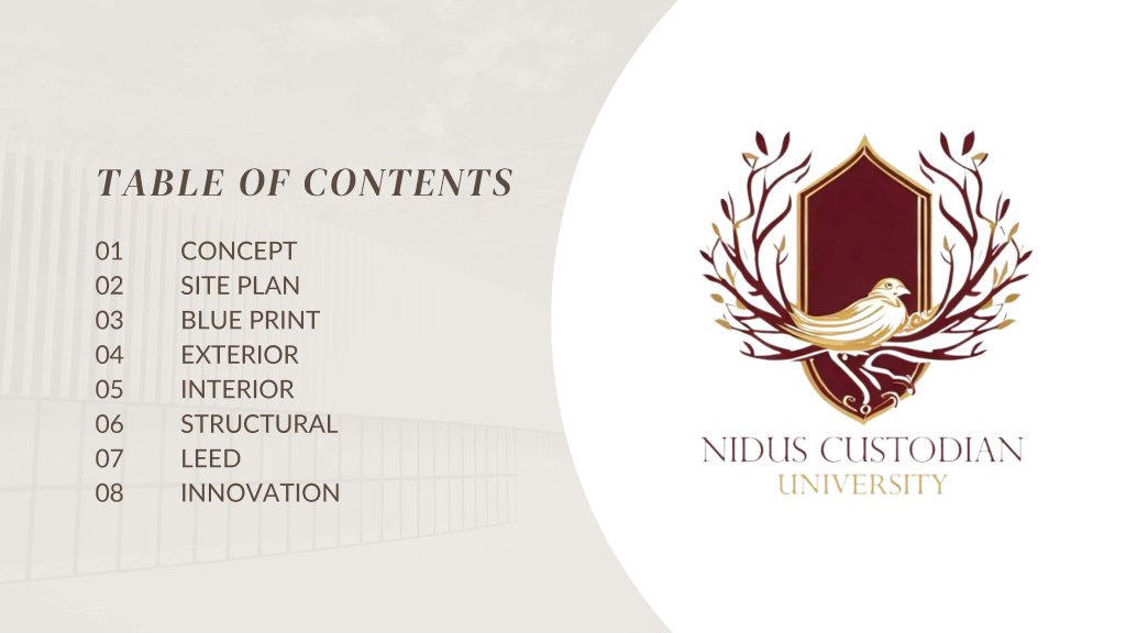 Nidus Custodian University