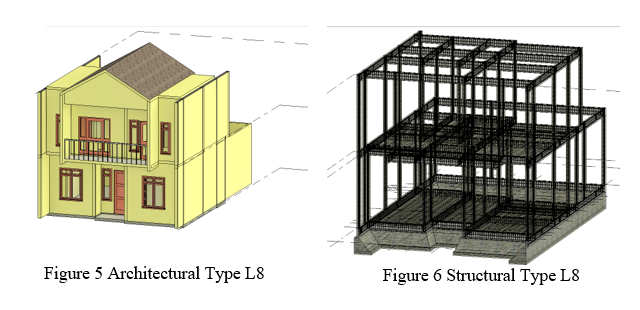 Value Engineering using BIM Technique