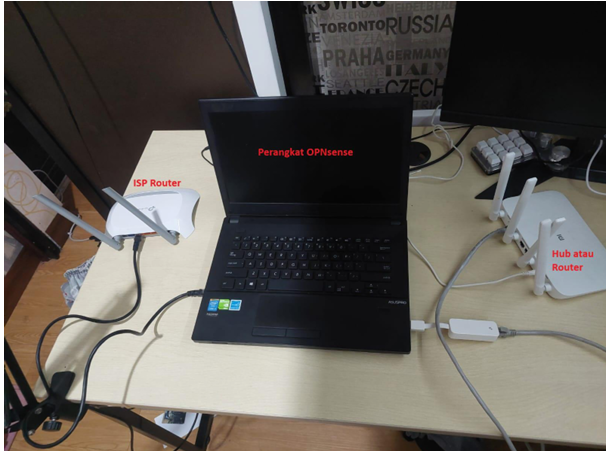 IMPLEMENTASI CIS RAM DAN SIMULASI NEXT GENERATION FIREWALL BERBASIS STANDAR ISO 27799 SEBAGAI DASAR KEAMANAN JARINGAN DI FASILITAS KESEHATAN