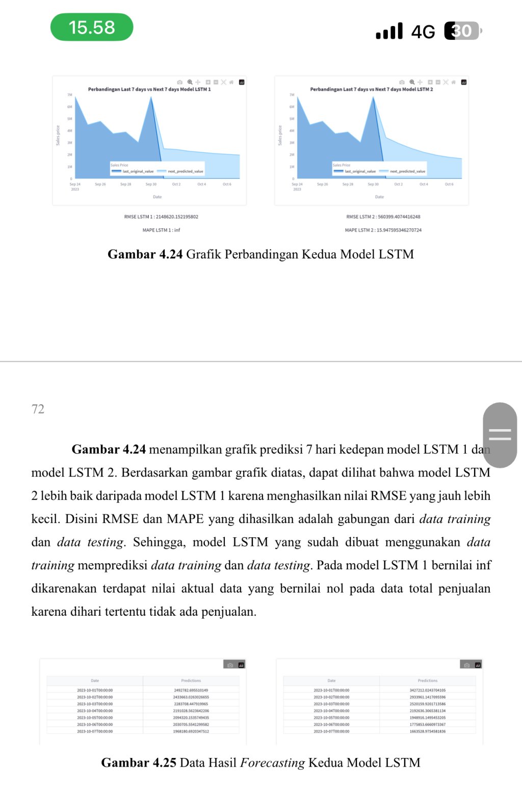 Aplikasi Forecasting Data Penjualan