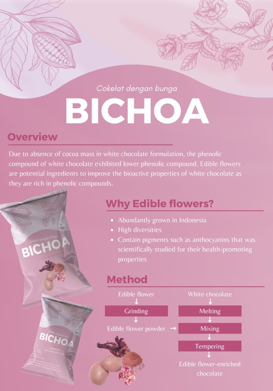 Bichoa