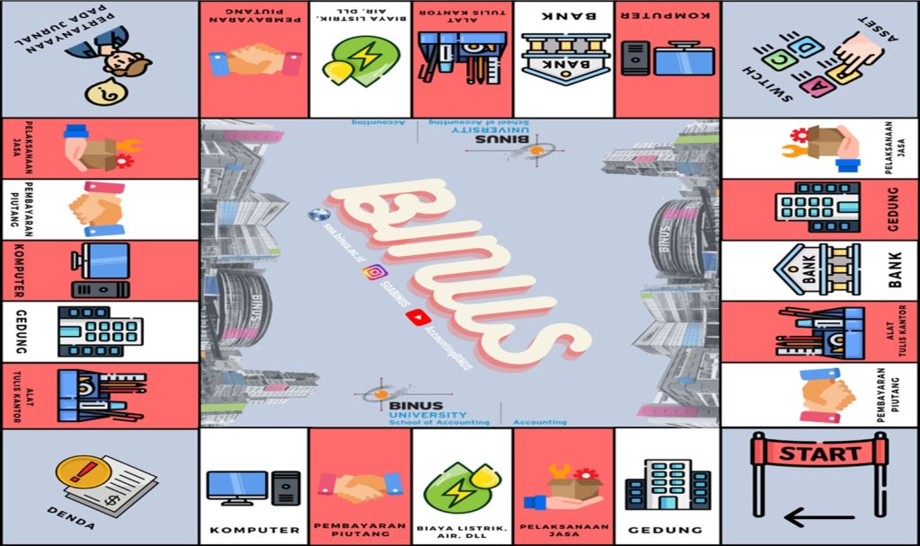 Accounting Fun Games