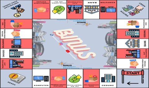 Accounting Fun Games