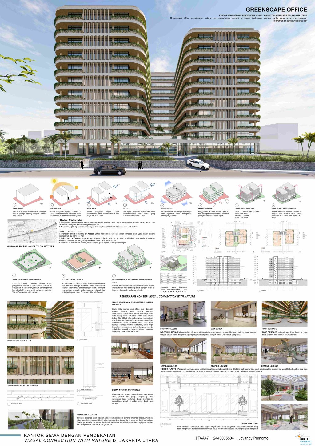 Creative & Technology for Sustainable Architecture