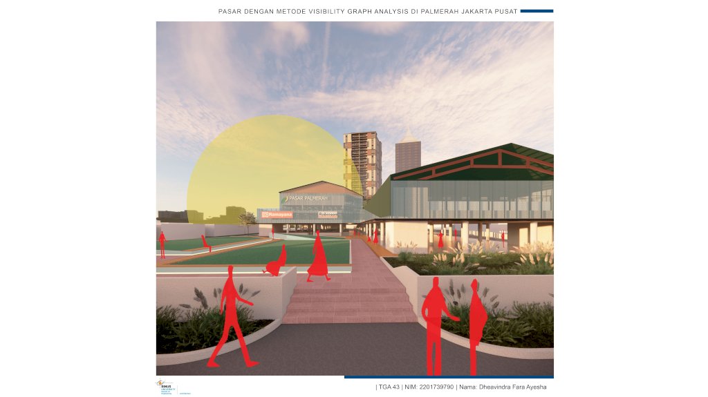 PASAR DENGAN METODE VISIBILITY GRAPH ANALYSIS DI PALMERAH JAKARTA PUSAT