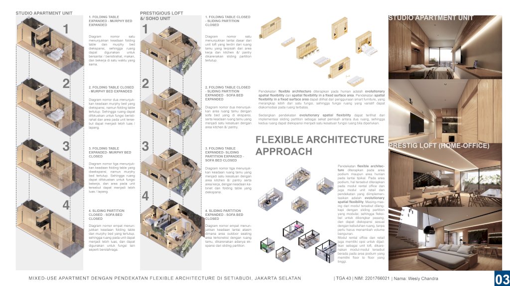 Mixed Use Apartment Dengan Pendekatan Flexible Architecture di Setiabudi, Jakarta Selatan