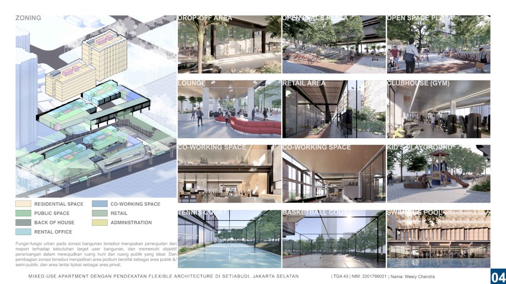 Mixed Use Apartment Dengan Pendekatan Flexible Architecture di Setiabudi, Jakarta Selatan
