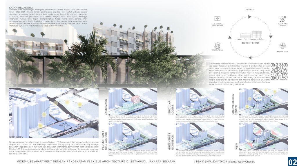 Mixed Use Apartment Dengan Pendekatan Flexible Architecture di Setiabudi, Jakarta Selatan