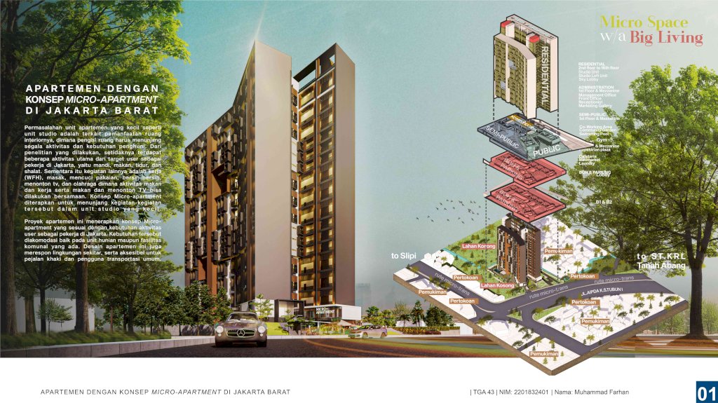 Apartemen dengan Konsep Micro-Apartment di Jakarta Barat