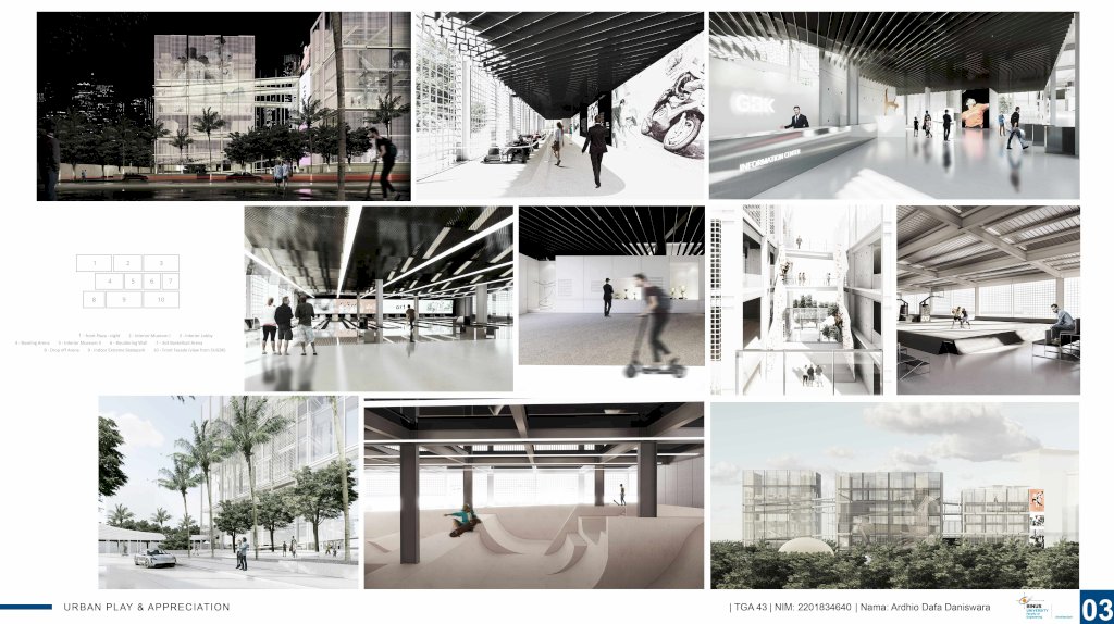Museum Olahraga dan Urban Sport Center dengan Penerapan Konsep Transprogramming di Senayan